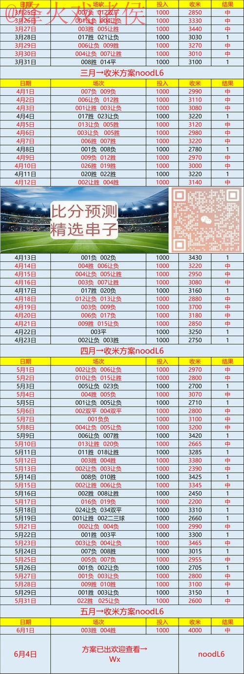 世界杯比分手机最新网址 世界杯比分手机最新网址