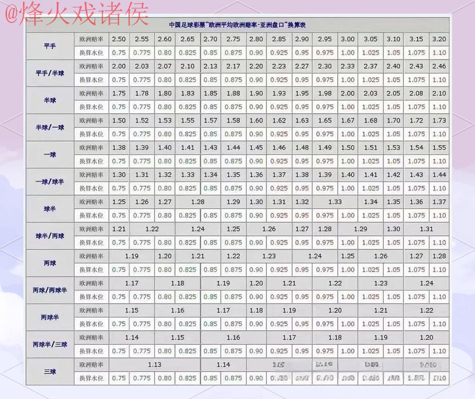 2026世界杯盘口技巧全站 2026世界杯盘口技巧全站