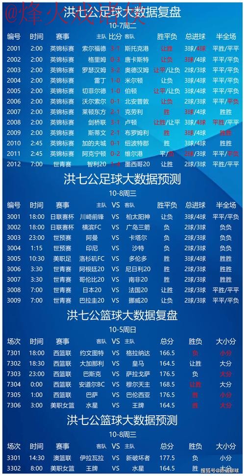 世界杯竞猜实时最佳 世界杯竞猜实时最佳