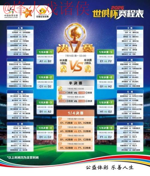 世界杯竞猜实时最佳 世界杯竞猜实时最佳