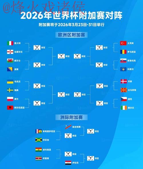 2026世界杯比分排行最新网址