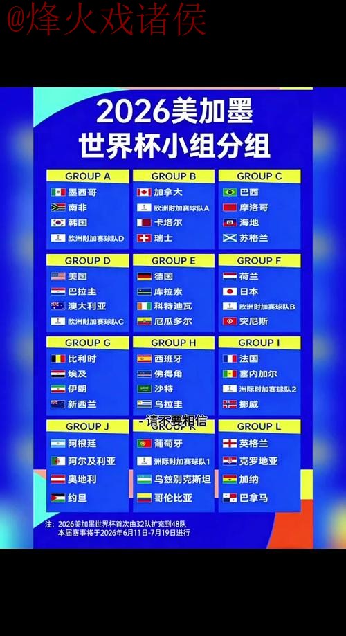 2026世界杯外围稳定最佳 2026世界杯外围稳定最佳